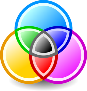 Venn diagram // Credit: Clker-Free-Vector-Immages from Pixabay