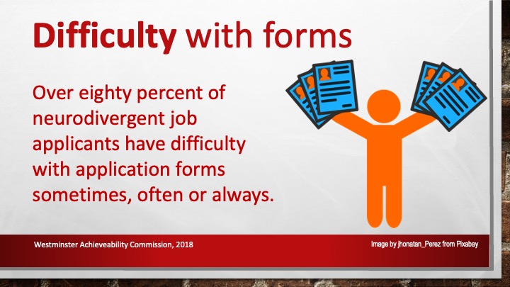 Neuro-inclusive recruitment: Difficulty with forms